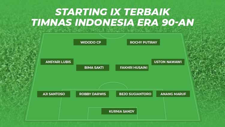 Starting IX Terbaik Timnas Indonesia Era 90-an Copyright: © Eli Suhaeli/INDOSPORT