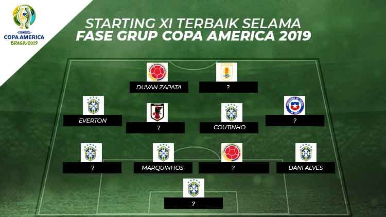 Starting xi terbaik selama fase grup Copa America 2019 Copyright: © Eli Suhaeli/INDOSPORT