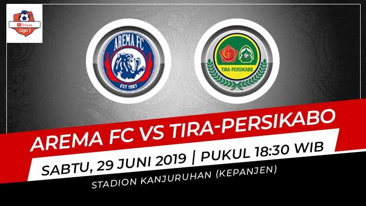 Arema FC kalah 1-2 dari Tira Persikabo pada lanjutan Shopee Liga 1 2019, Sabtu (29/06/19), di Stadion Gajayana, Kota Malang. Copyright: © Grafis: Indosport.com
