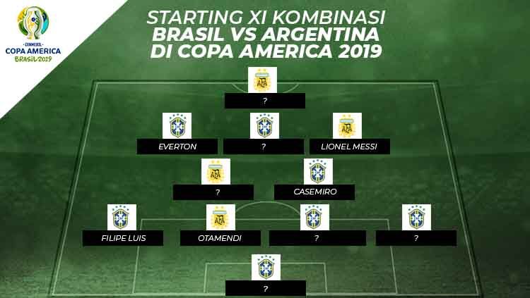 Starting XI Kombinasi Brasil vs Argentina di Copa America 2019. Copyright: © Grafis: Eli Suhaeli/INDOSPORT