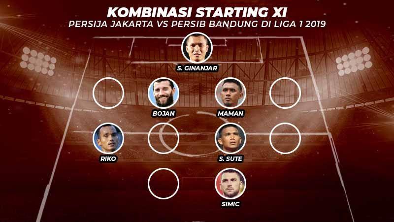 Kombinasi Starting Xi Persija Jakarta Vs Persib Bandung Di Liga 1 2019 Indosport
