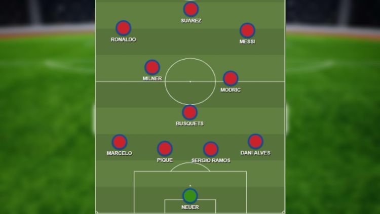 Starting XI Pemain Yang Sudah Mulai Uzur Tapi Kualitas Tetap Tinggi ...