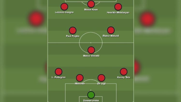 Mino Raiola punay sekumpulan pemain termahal, berikut starting XI. Copyright: © sharemytactics.com/INDOSPORT