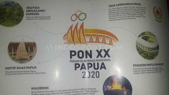 Logo PON Papua XX. Copyright: © Sudjarwo/INDOSPORT