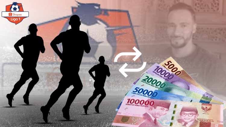 Rekap Transfer Resmi Liga 1 2020 Psm Paling Aktif Persib Adem Ayem Indosport