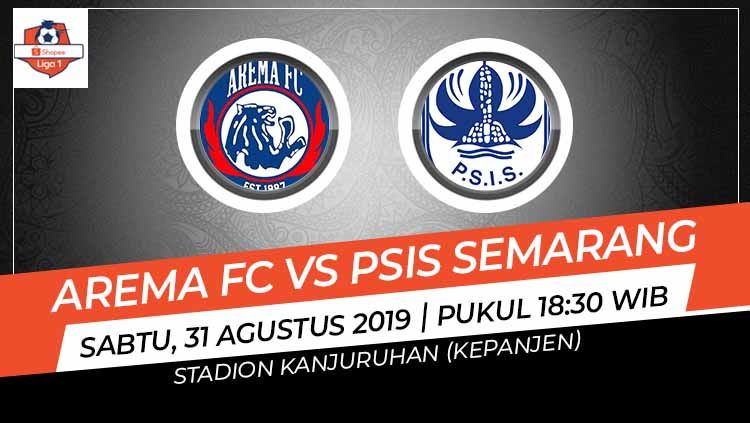 Arema FC vs PSIS Semarang. Copyright: © INDOSPORT