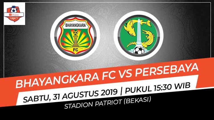 Prediksi pertandingan Bhayangkara FC vs Persebaya Surabaya pada pekan ke-17 Shopee Liga 1 2019, Sabtu (31/08/19), di Stadion Patriot Candrabhaga, Bekasi. Copyright: © INDOSPORT