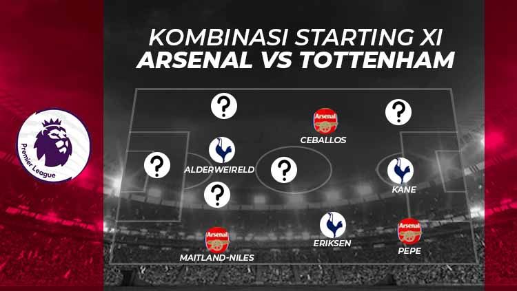 Kombinasi starting XI Arsenal vs Tottenham Hotspur. Copyright: © INDOSPORT