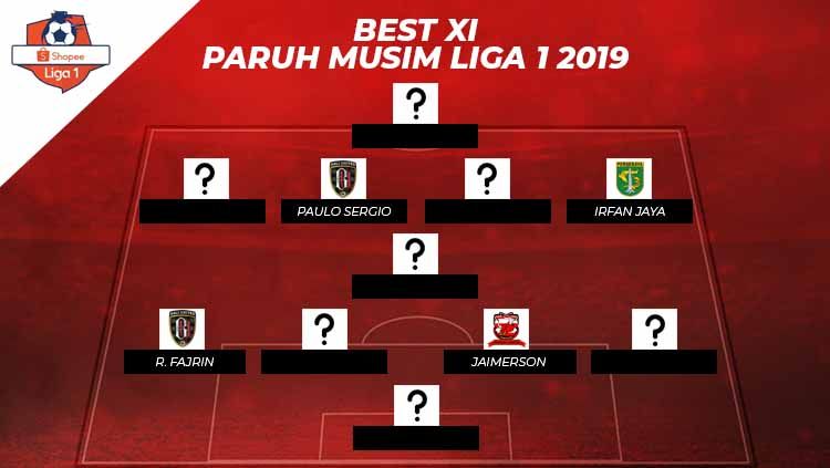 Starting terbaik paruh musim Liga 1 2019. Copyright: © INDOSPORT