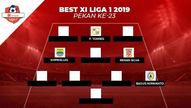 Pemain klub Persib Bandung mendominasi starting eleven terbaik Shopee Liga 1 2019 pekan ke-23. Berikut susunan lengkapnya. Copyright: © INDOSPORT
