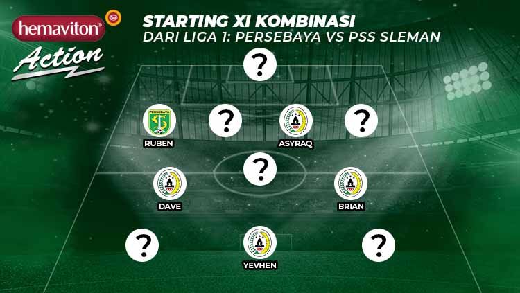 Starting XI Kombinasi dari Liga 1 Persebaya vs PSS Sleman. Copyright: &copy; Grafis: Yanto/Indosport.com
