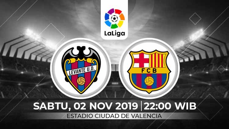 Xem lại Levante vs Barcelona highlights và video
