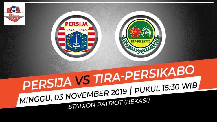 Pertandingan antara Persija Jakarta vs Tira-Persikabo. Copyright: © Grafis: Indosport.com