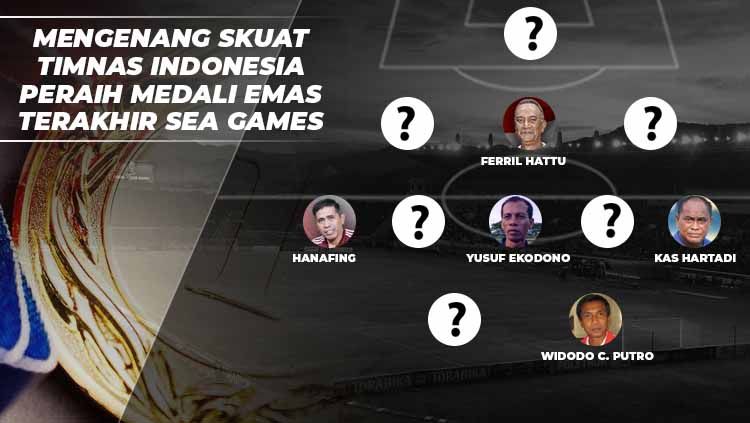 Mengenang Skuat Timnas Indonesia Peraih Medali Emas Terakhir SEA Games Copyright: © INDOSPORT