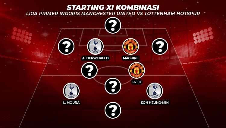 Starting XI Mengerikan Gabungan Man United Dan Tottenham - INDOSPORT