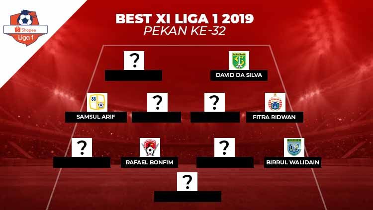 Pagelaran Liga 1 2019 pekan ke-32 memang telah usai tetapi berikut ada Starting XI terbaik yang diwarnai banyaknya legiun asing. Copyright: © Grafis: Ynt/Soicaumienbac.cc