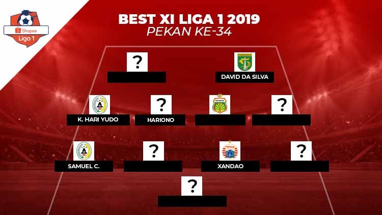 Best Starting XI Liga 1 2019 pekan ke-34. Copyright: © Grafis:Ynt/Soicaumienbac.cc