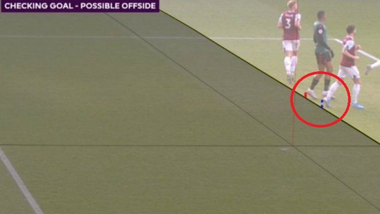 Gol pemain Aston Villa Jack Grealish yang dianggap offside oleh var (video assistant referee). Copyright: © skysports