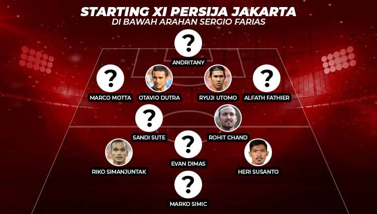 Memperkirakan wujud starting XI Persija Jakarta di bawah arahan Sergio Farias, sepertinya akan dipenuhi aroma Los Galacticos. Copyright: © Grafis:Ynt/Indosport.com
