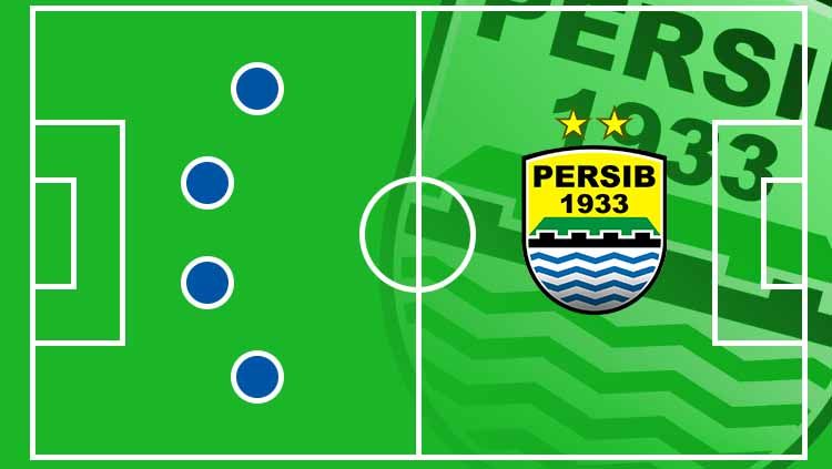Ilustrasi formasi Persib Bandung. Copyright: © Grafis:Ynt/Indosport.com