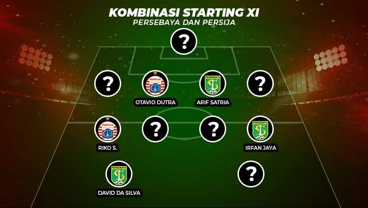 Kombinasi Starting XI Persebaya dan Persija yang akan bertarung di final Piala Gubernur Jatim. Copyright: © Grafis:Yanto/Football265.com