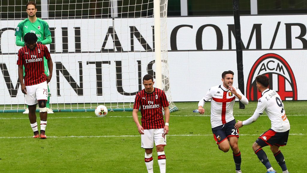 Milan Virus