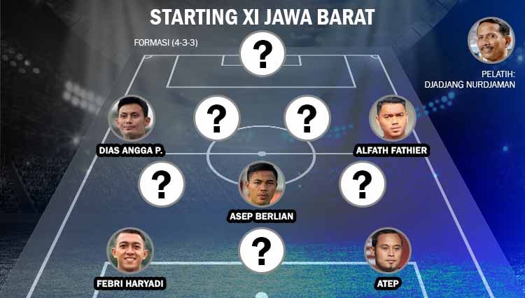 Starting XI Jawa Barat di Liga 1. Copyright: © Grafis: Yanto/INDOSPORT