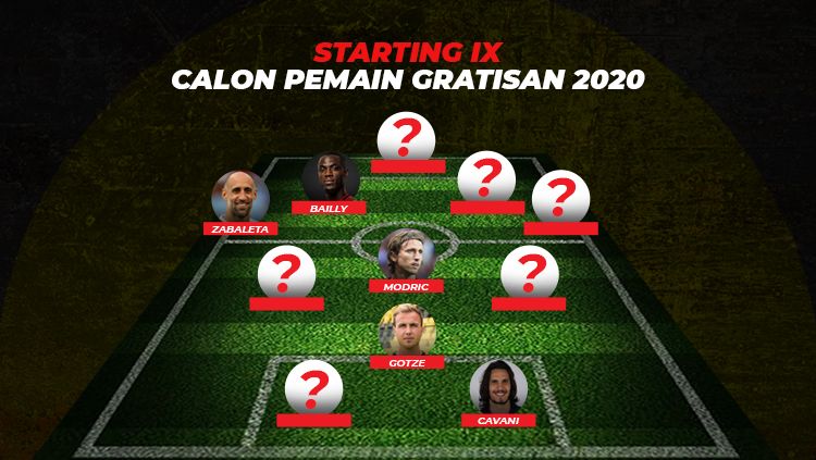Starting XI calon pemain gratisan liga-liga top Eropa 2020. Copyright: © Galang Kurniawan/Indosport