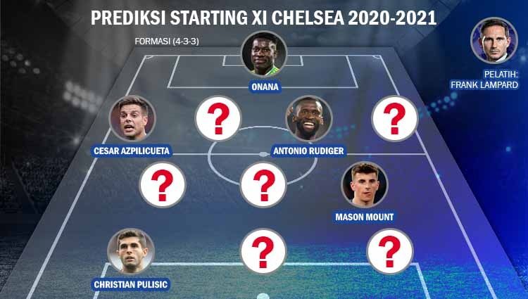 Prediksi Starting klub Liga Inggris, Chelsea di musim 2020-2021. Copyright: © Grafis: Yanto/INDOSPORT