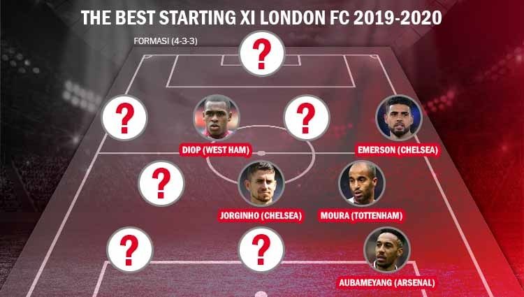 Kombinasi Starting XI tim asal London FC. Copyright: &copy; Grafis: Yanto/INDOSPORT