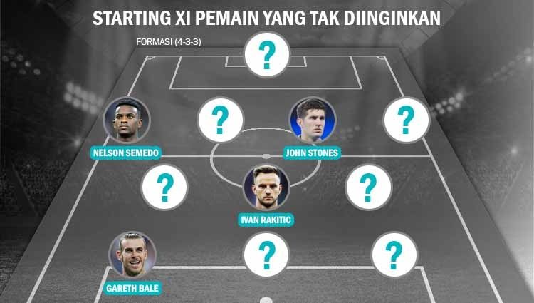 Starting XI Pemain yang Tak Diinginkan di musim 2020-2021. Copyright: © Grafis: Yanto/INDOSPORT