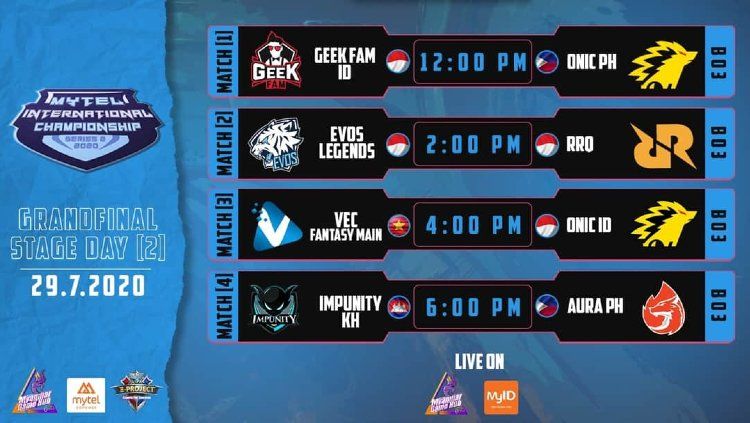 Jadwal Mytel International 2020 hari ini. Copyright: © Myanmar Gaming Hub