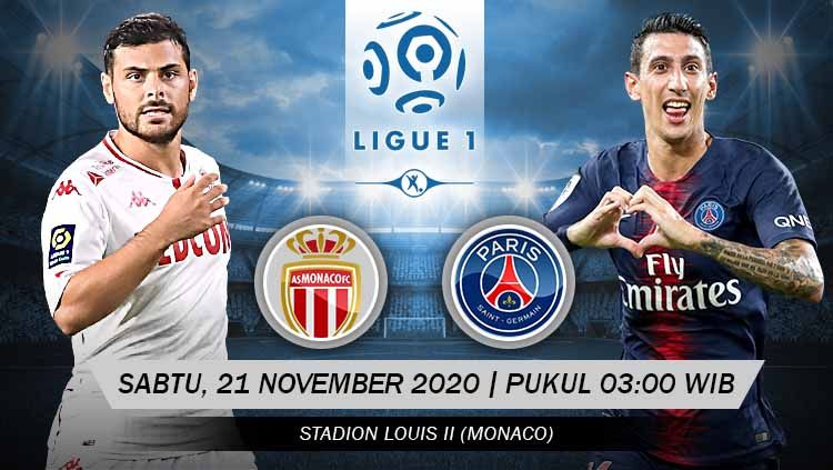 Prediksi Pertandingan Ligue 1 Prancis As Monaco Vs Psg Indosport