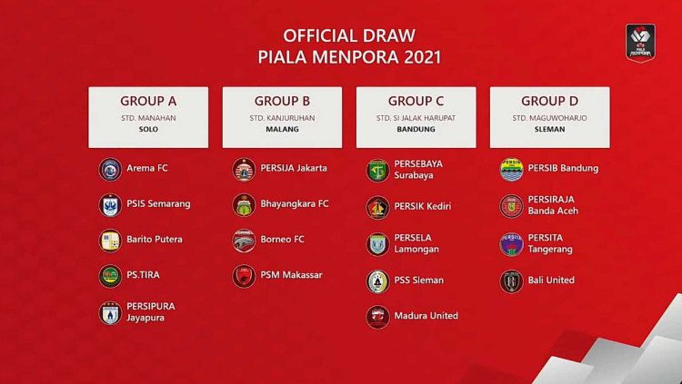 Hasil drawing Piala Menpora 2021. Copyright: © PT LIB
