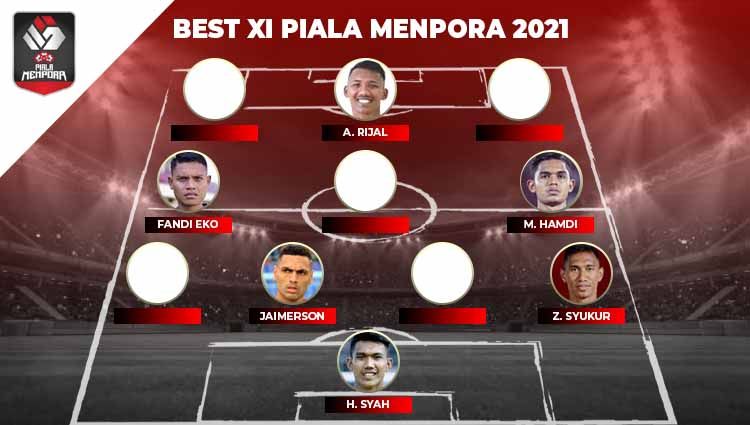 Starting terbaik Piala Menpora 2021. Copyright: © Grafis:Yanto/Football265.com