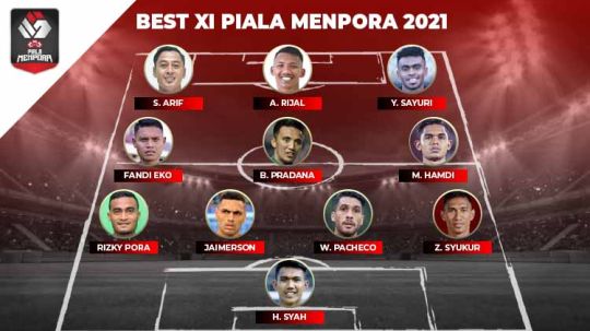 Starting terbaik Piala Menpora 2021. Copyright: © Grafis:Yanto/Football265.com
