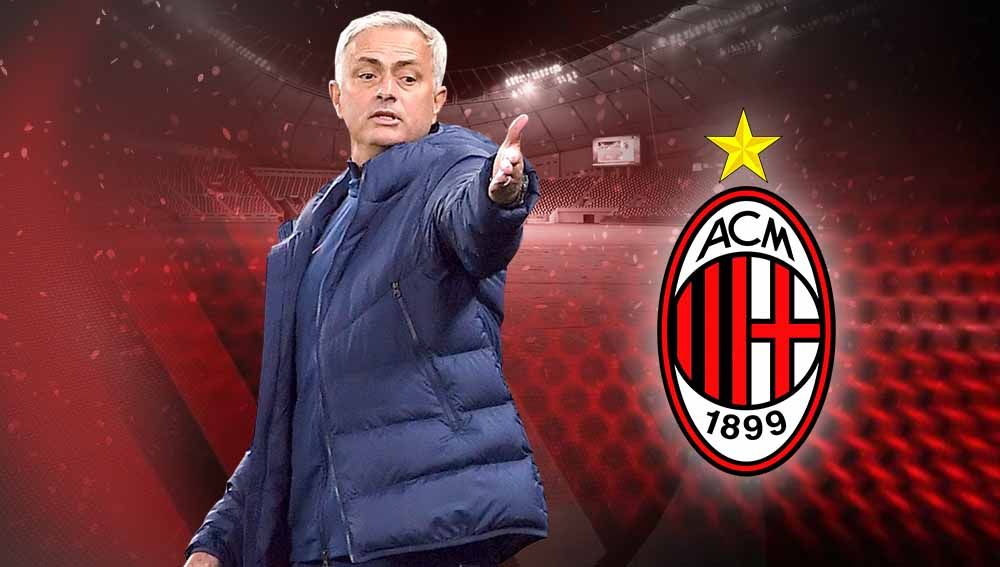 Serie A 09/10: Momen Jose Mourinho Permalukan AC Milan Hingga 4 Gol Tanpa Balas di San Siro Copyright: © Grafis:Yanto/Indosport.com