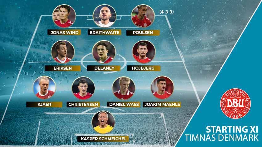 Starting XI Timnas Denmark di Euro 2020. Copyright: © Grafis:Frmn/Indosport.com