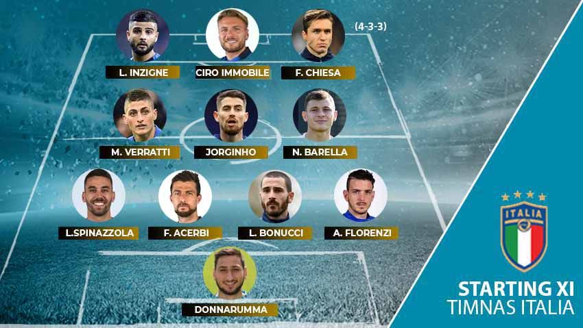 Starting XI Timnas Italia di Euro 2020. Copyright: © Grafis:Yanto/Indosport.com