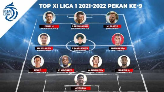 Top XI Liga 1 2021-2022 ke-9. Copyright: © Grafis:Yanto/Indosport.com