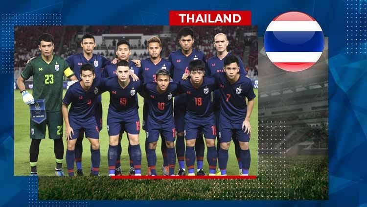 Calon lawan timnas Indonesia di Piala AFF 2022, yaitu Thailand resmi merilis 23 pemain yang dibawa sang pelatih, Alexandre Polking. Copyright: © Grafis: Eli Suhaeli/INDOSPORT