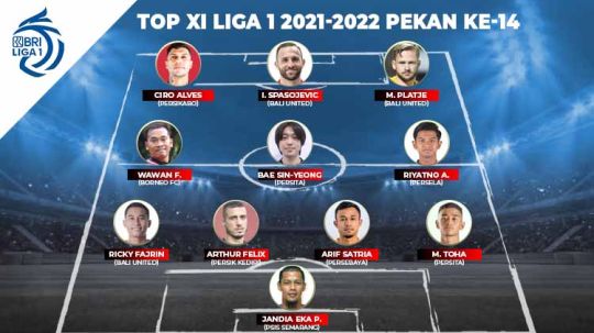 Top XI Liga 1 2021-2022 Pekan-14 di BRI Liga 1. Copyright: © Grafis: Yuhariyanto/Indosport.com