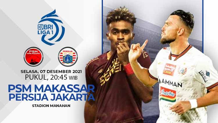 Prediksi pertandingan PSM Makassar vs Persija Jakarta di Liga 1. Copyright: © INDOSPORT
