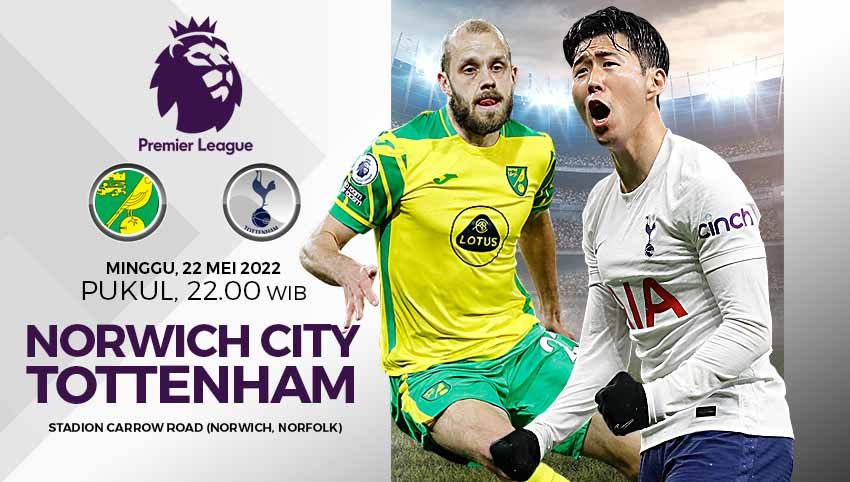 Prediksi pertandingan antara Norwich City vs Tottenham Hotspur (Liga Inggris). Foto: REUTERS/John Sibley/David Klein Copyright: © Grafis: Yuhariyanto/SOICAUMIENBAC.cc