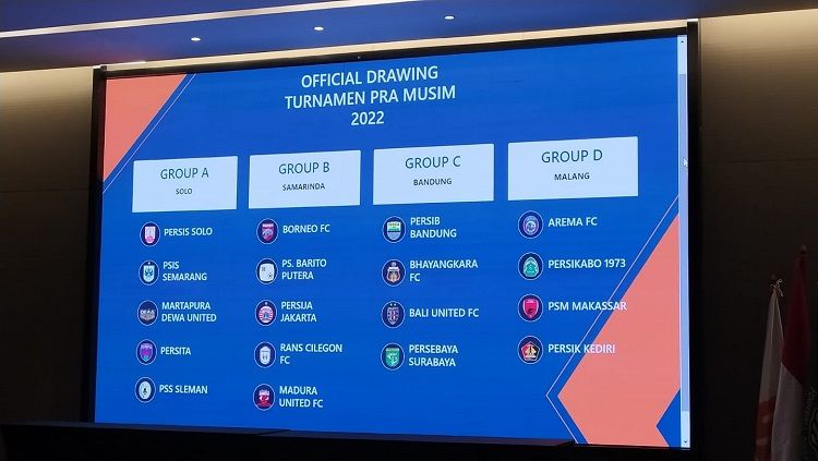 Hasil drawing Turnamen Pramusim PT LIB pada Minggu (29/05/22) lalu. Copyright: © Arif Rahman/INDOSPORT