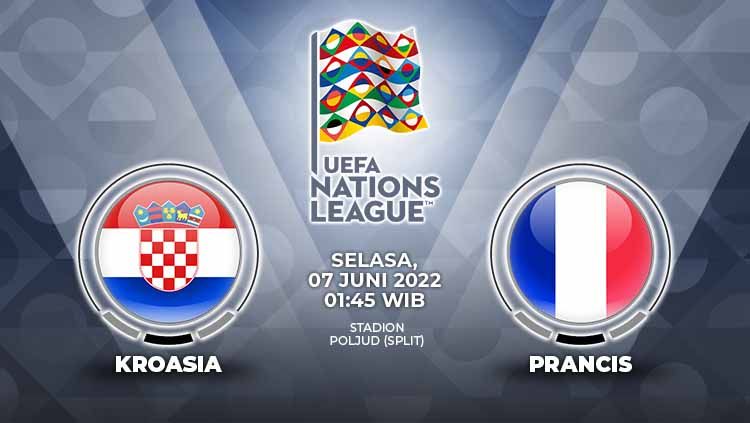 Pertandingan antara Kroasia vs Prancis (UEFA Nations League). Copyright: © Grafis: Yuhariyanto/Football265.com
