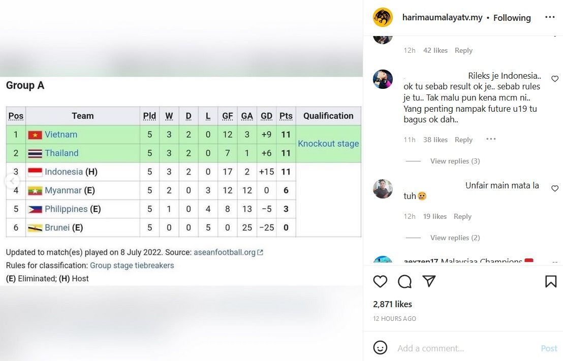 Komentar fans timnas Malaysia terkait isu timnas Indonesia jadi korban pengaturan skor Vietnam vs Thailand Copyright: © Instagram: harimaumalayatv.my