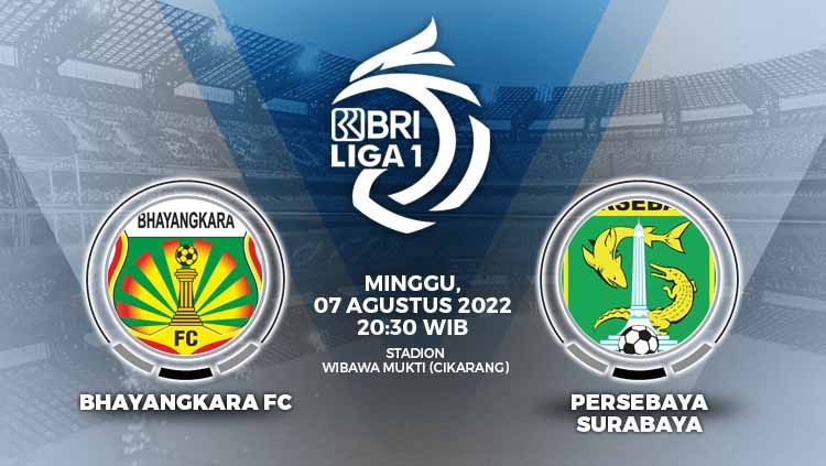 Prediksi pertandingan antara Bhayangkara FC vs Persebaya Surabaya (BRI Liga 1). Copyright: © Grafis: Yuhariyanto/INDOSPORT