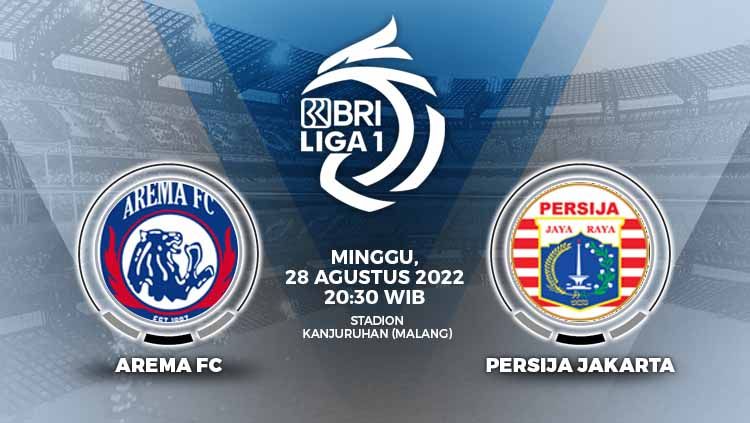 Prediksi pertandingan antara Arema FC vs Persija Jakarta (BRI Liga 1). Copyright: © Grafis: Yuhariyanto/INDOSPORT