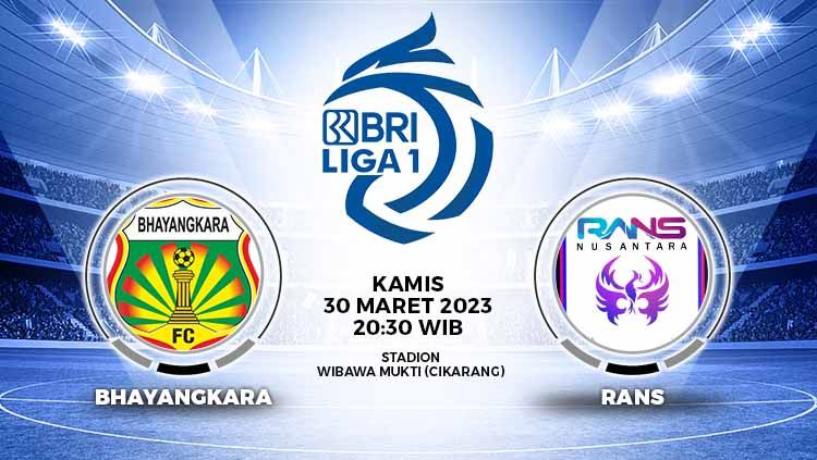 Prediksi pertandingan antara Bhayangkara FC vs RANS Nusantara (RBI Liga 1). Copyright: &copy; Grafis: Yuhariyanto/INDOSPORT